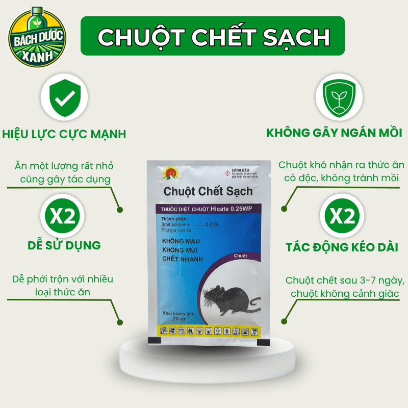 Alternative view of CHUỘT RACUMIN - Bayer