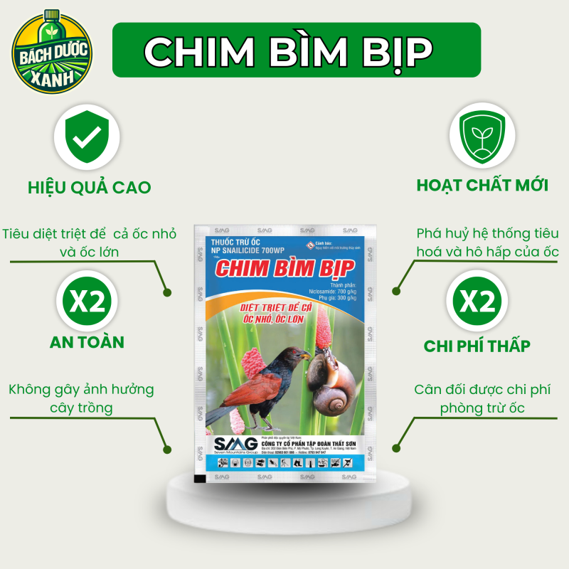 Alternative view of CHIM BÌM BỊP 70gr-TS